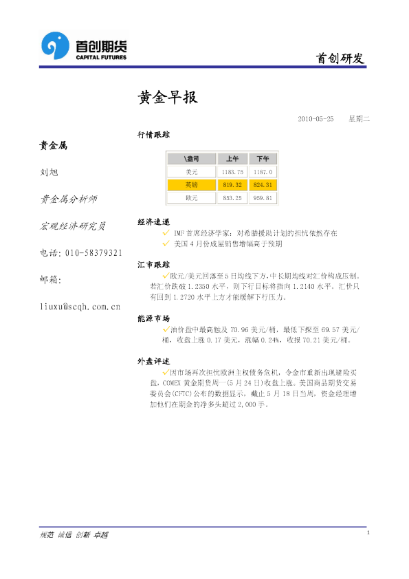 首创期货黄金早报