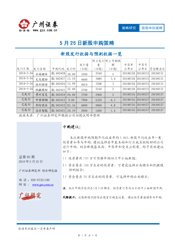 5月26日新股申购策略