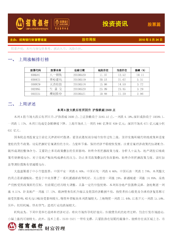 金葵花投资资讯股票篇