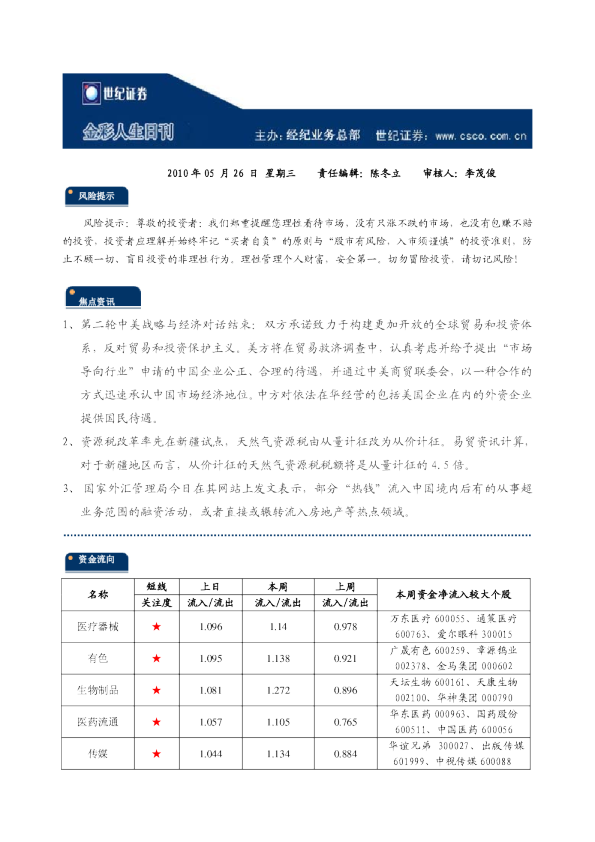 世纪证券金彩人生日刊