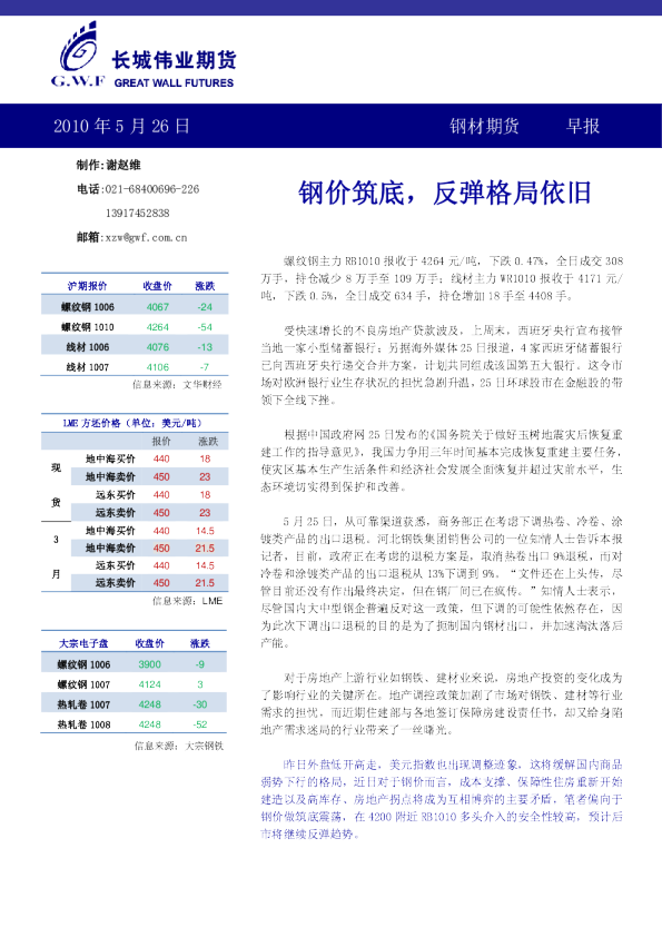 钢材期货早报：钢价筑底,反弹格局依旧