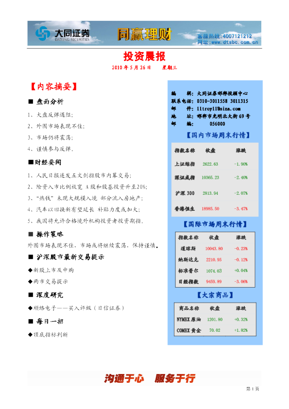 大同证券邯郸投顾投资晨报