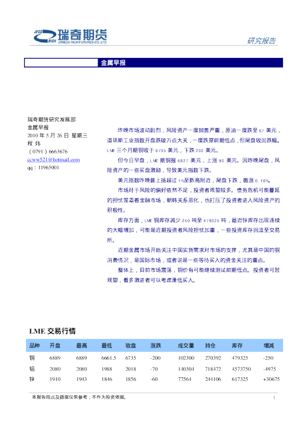 瑞奇期货金属早报