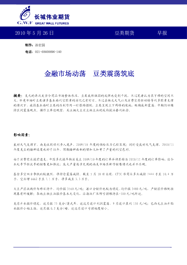 豆类期货早报：金融市场动荡,豆类震荡筑底