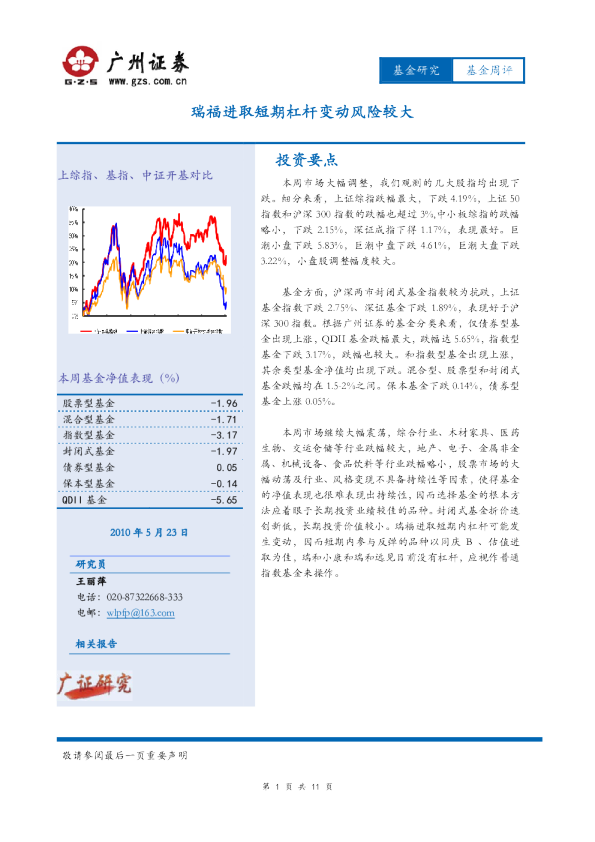 基金周评:瑞福进取短期杠杆变动风险较大