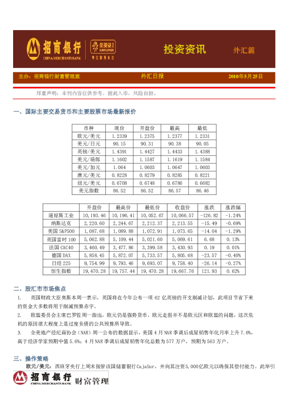 金葵花投资资讯外汇篇