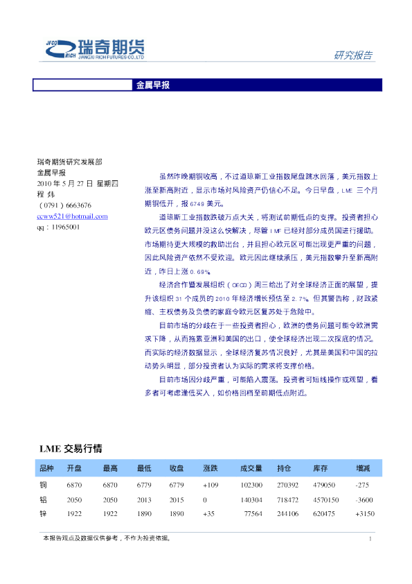 瑞奇期货金属早报