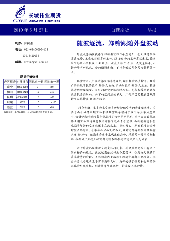 长城伟业期货白糖期货早报