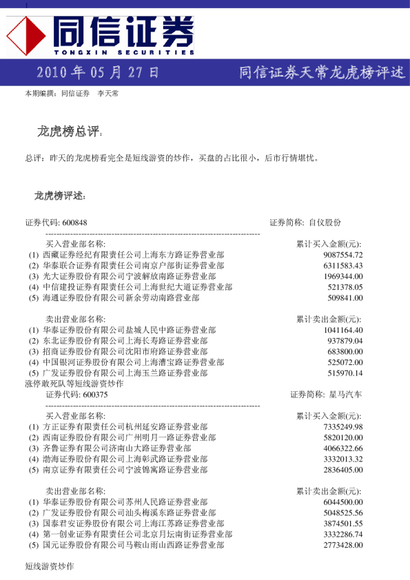 西藏证券天常龙虎榜评述