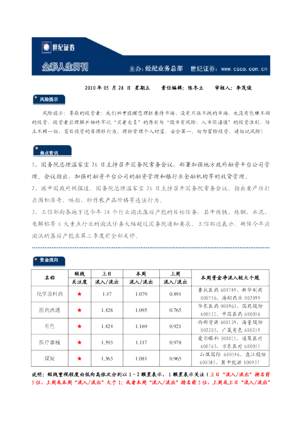 世纪证券金彩人生日刊
