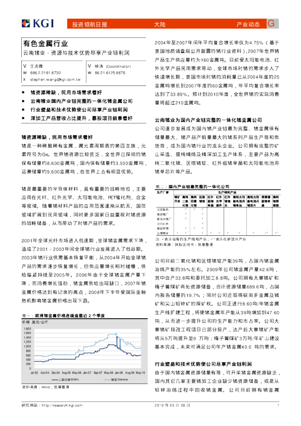 资源与技术优势尽享产业链利润