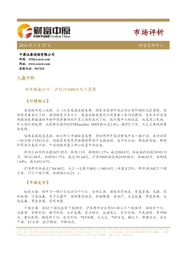 中原证券市场评析