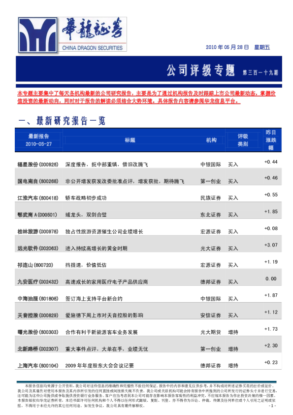 华龙证券公司评级专题