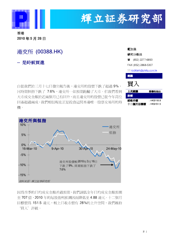 香港交易所：是时候买进