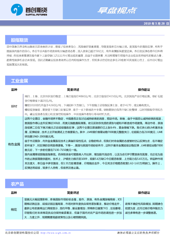 首创期货早盘视点