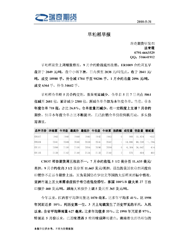 瑞奇期货早籼稻早报