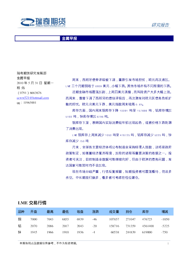 瑞奇期货金属早报