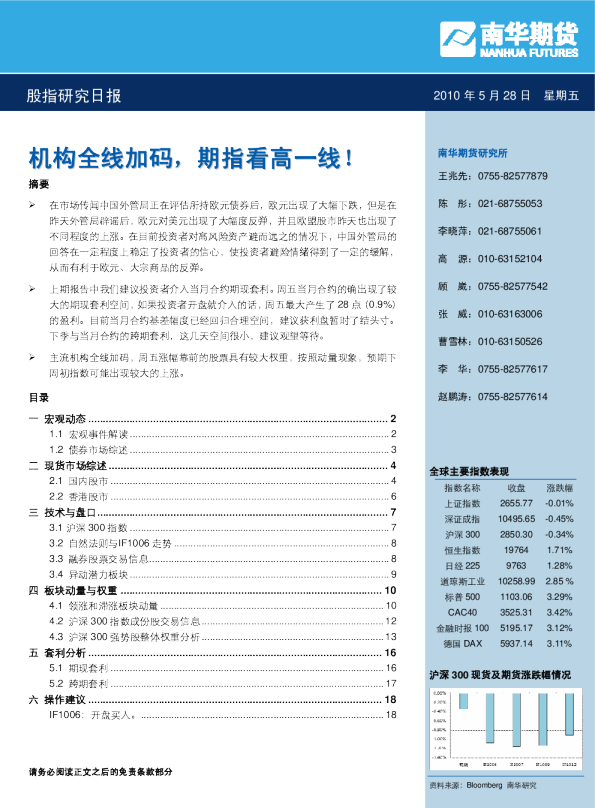 南华期货股指研究日报：机构全线加码,期指看高一线!