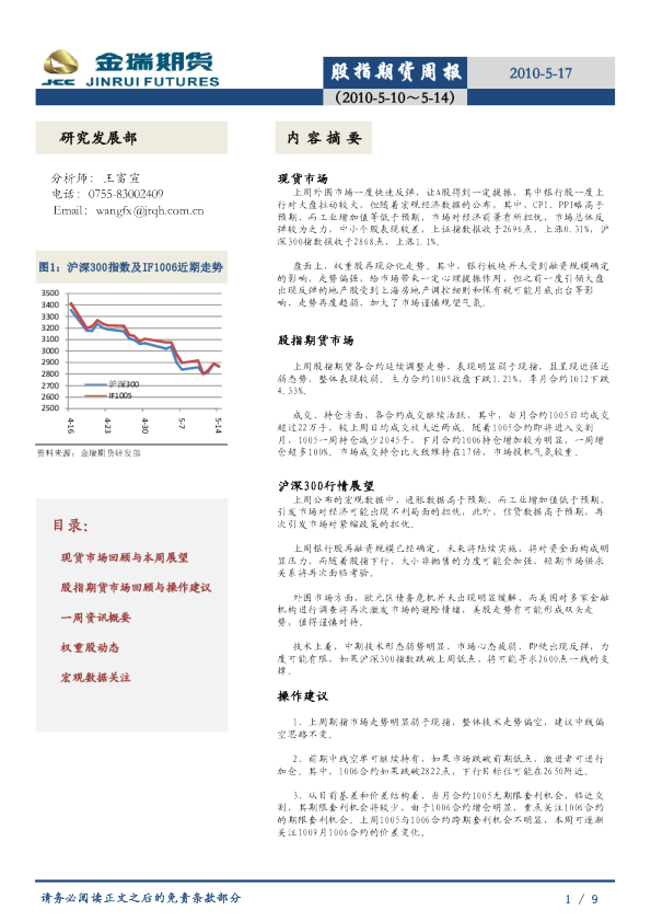 金瑞股指期货周报