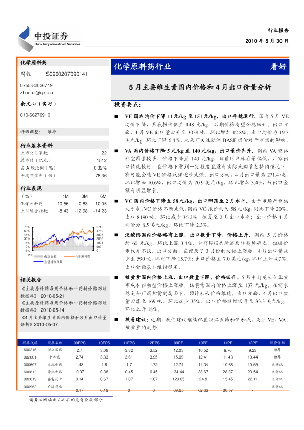 化学原料药行业：5月主要维生素国内价格和4月出口价量分析