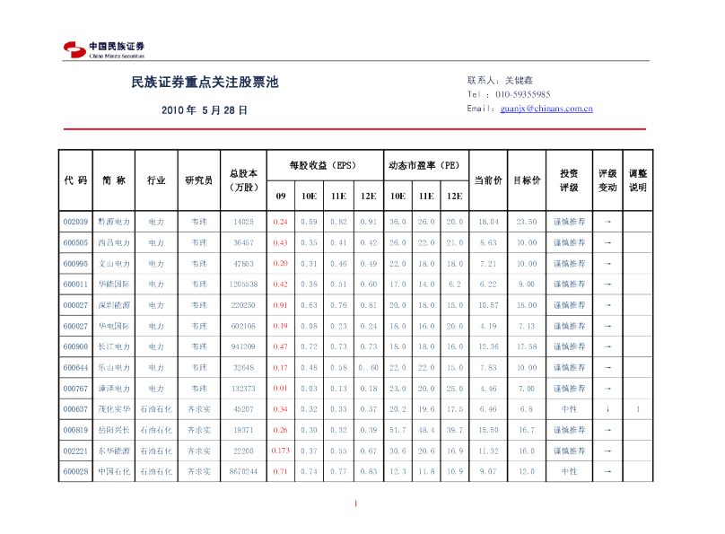 民族证券重点关注股票池