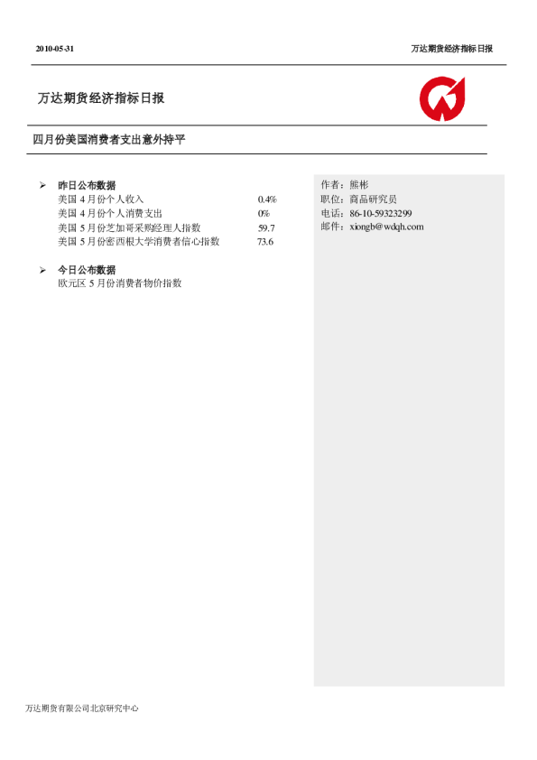 万达期货经济指标日报