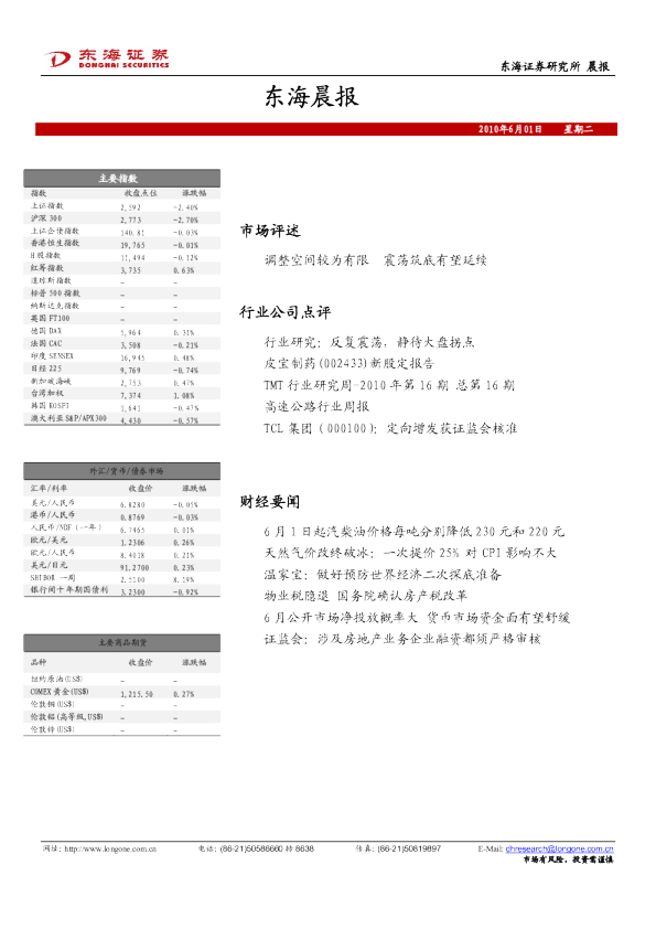 东海证券晨报