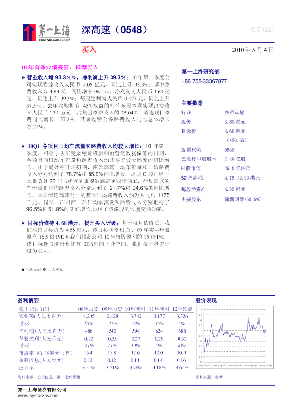 深高速(00548)：10年首季业绩亮丽,推荐买入