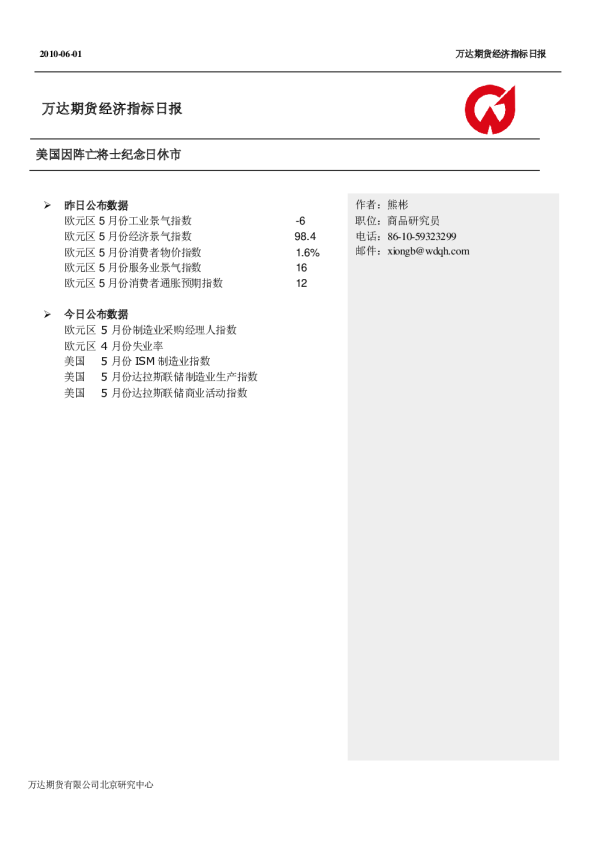 万达期货经济指标日报