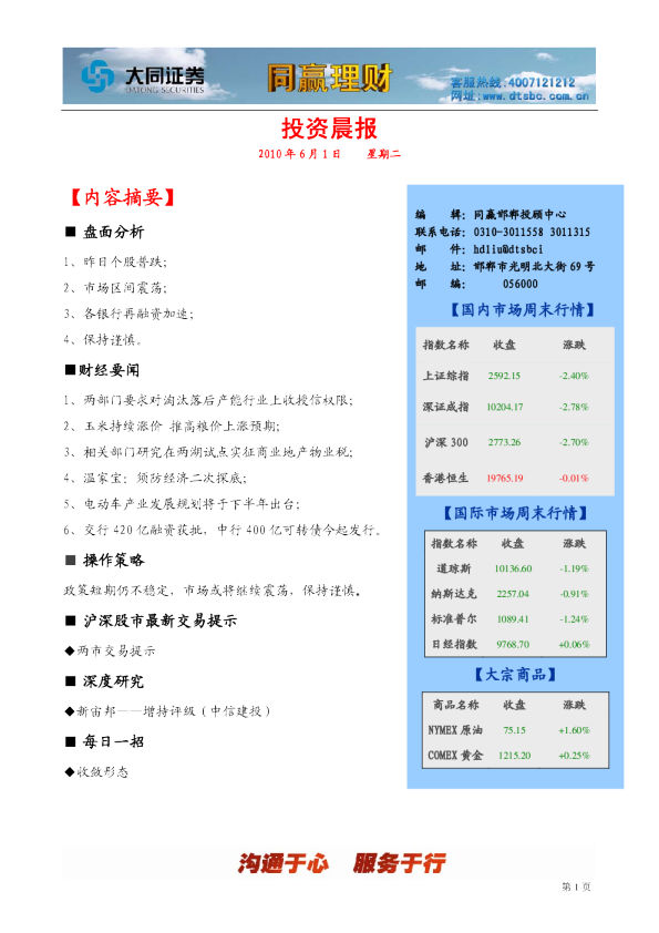 大同证券邯郸投资晨报