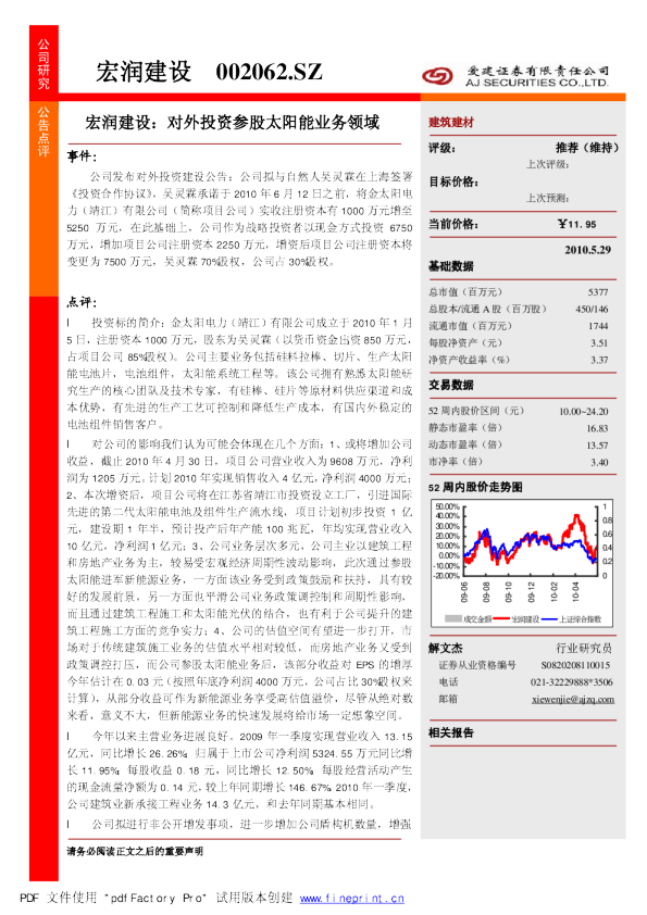 对外投资参股太阳能业务领域
