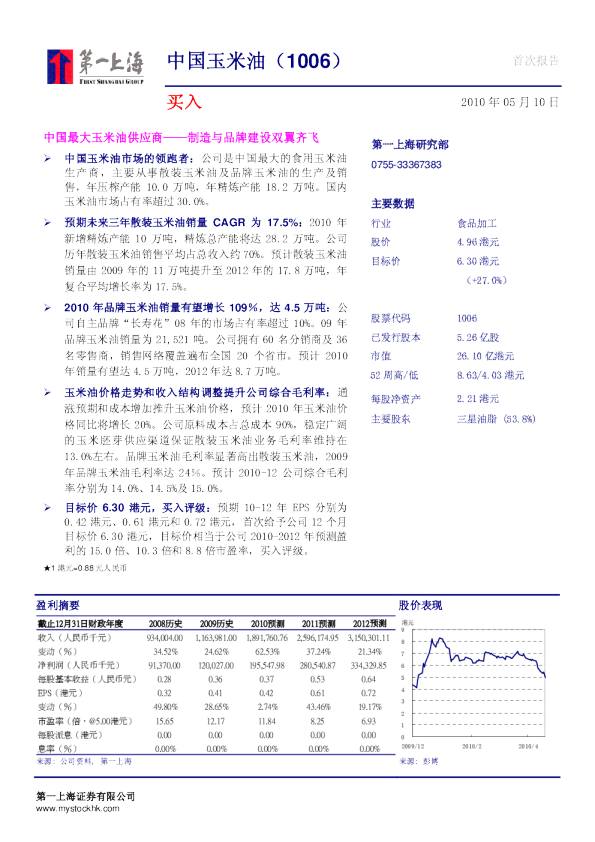 中国玉米油：中国最大玉米油供应商-制造与品牌建设双翼齐飞