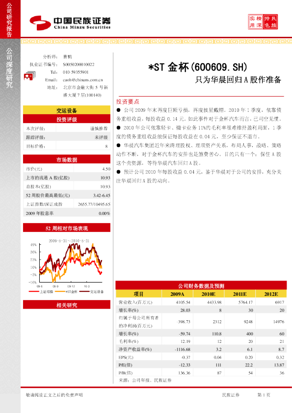 ＊ST金杯：只为华晨回归A股作准备