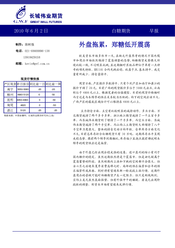 长城伟业期货白糖期货早报