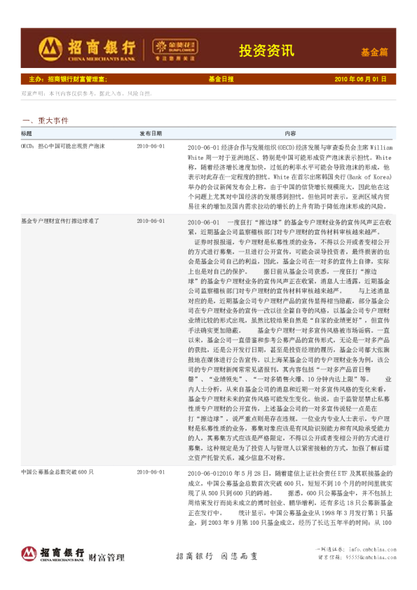 金葵花投资资讯基金篇