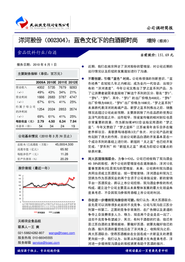 蓝色文化下的白酒新时尚