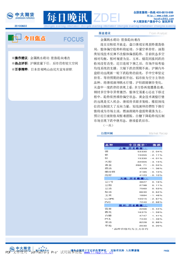 中大期货每日晚讯