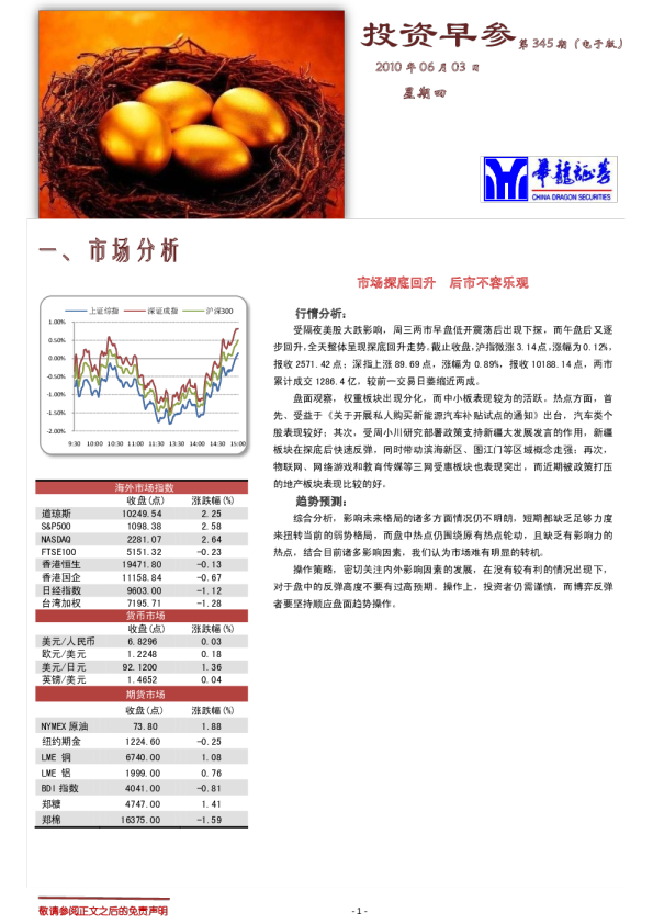 华龙证券投资早参