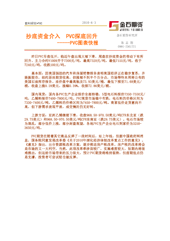 PVC图表快报：抄底资金介入 PVC探底回升