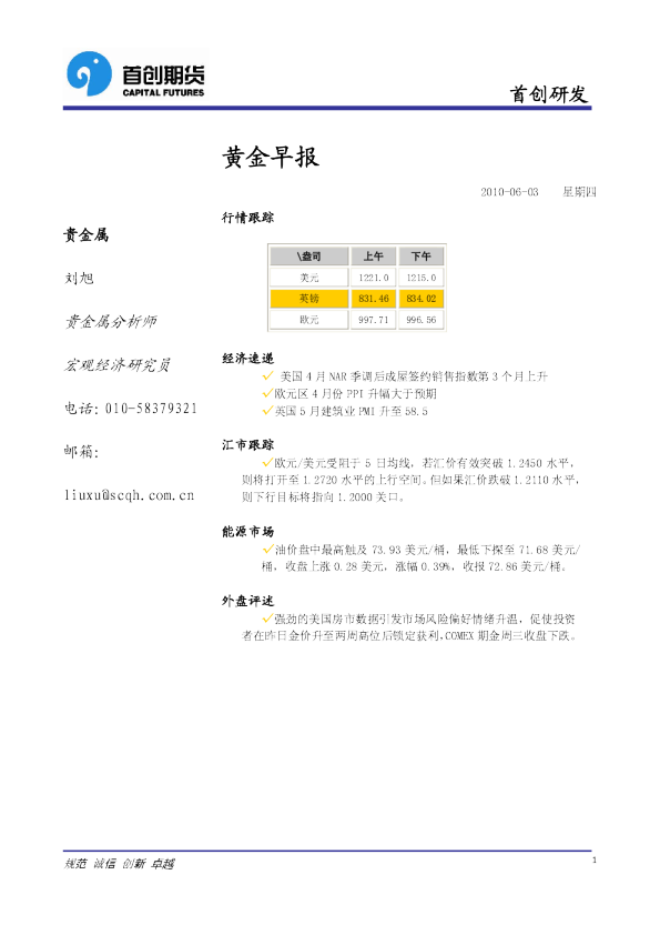 首创期货黄金信息早报