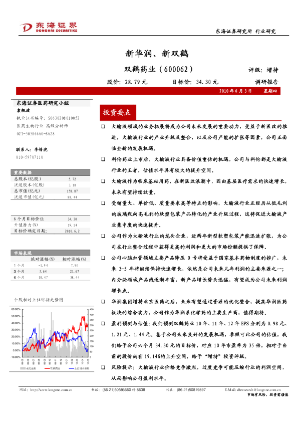 双鹤药业深度调研报告