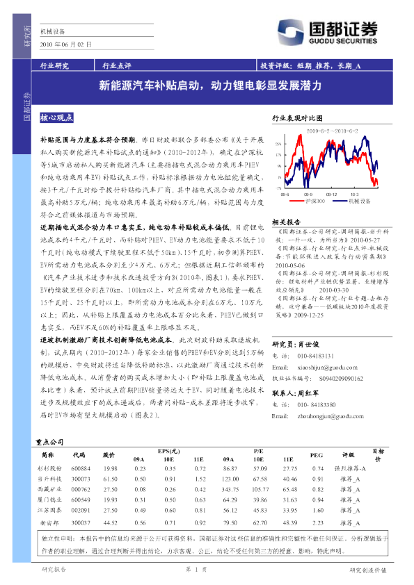 新能源汽车补贴启动,动力锂电彰显发展潜力