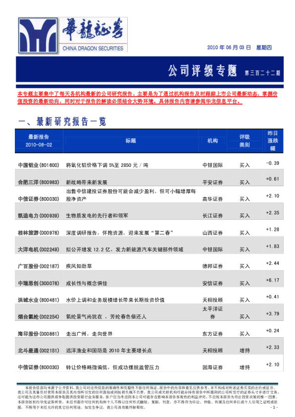 华龙证券公司评级专题
