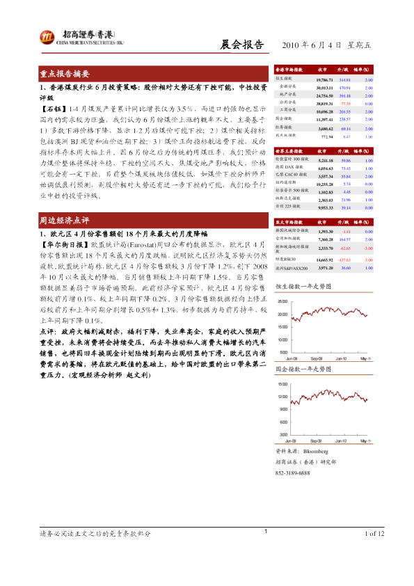 招商证券(香港)晨会报告