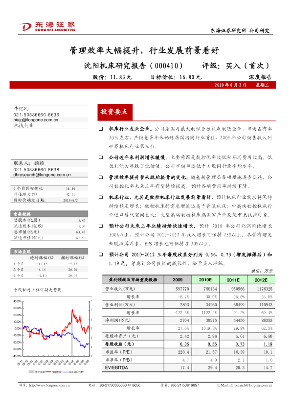 沈阳机床(000410)：管理效率大幅提升，行业发展前景看好