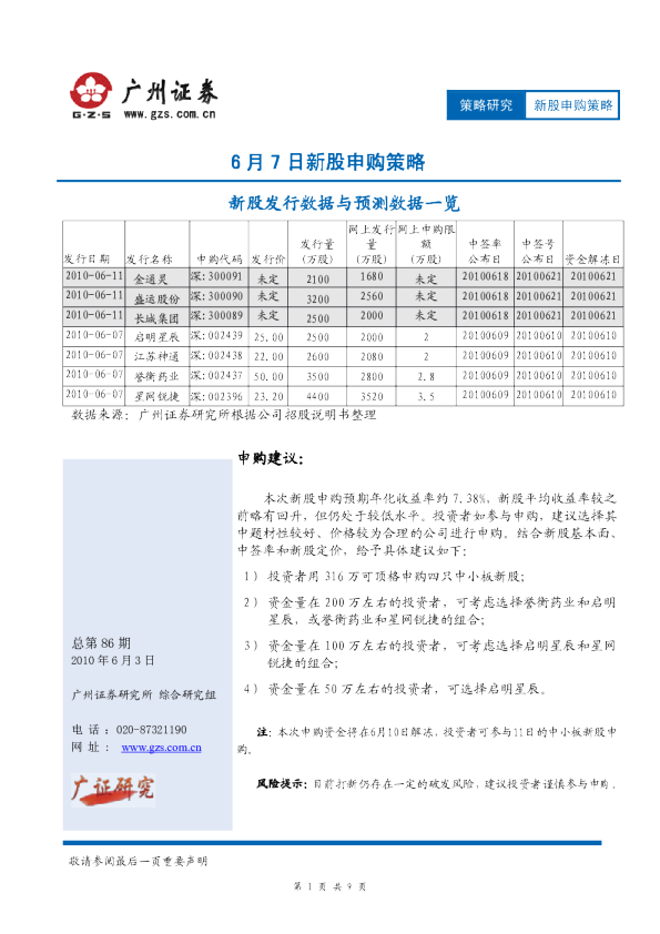 6月7日新股申购策略
