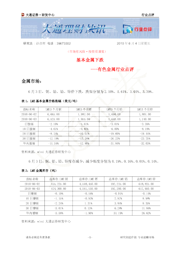 有色金属行业点评：基本金属下跌