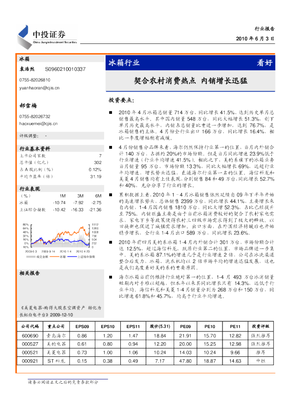 冰箱行业：契合农村消费热点 内销增长迅猛