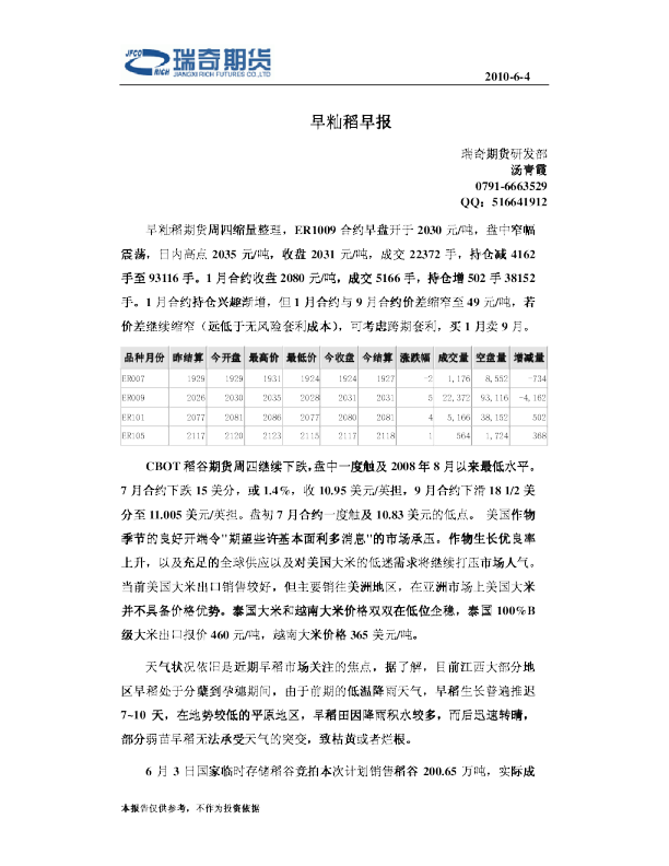 瑞奇期货早籼稻早报