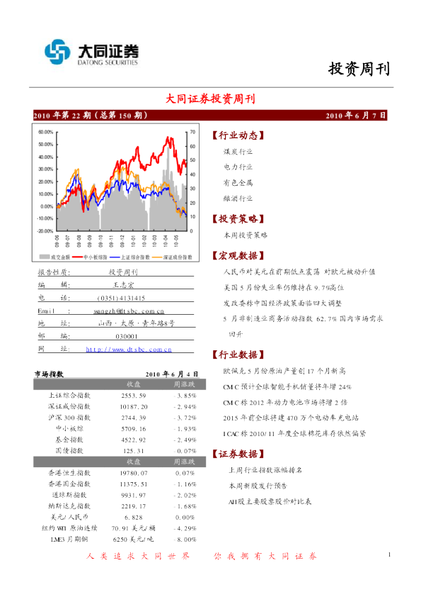 大同证券周刊150期